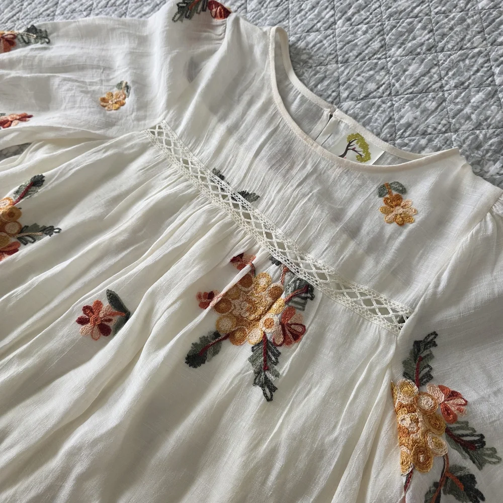 Anthropologie 35% puffed measurements